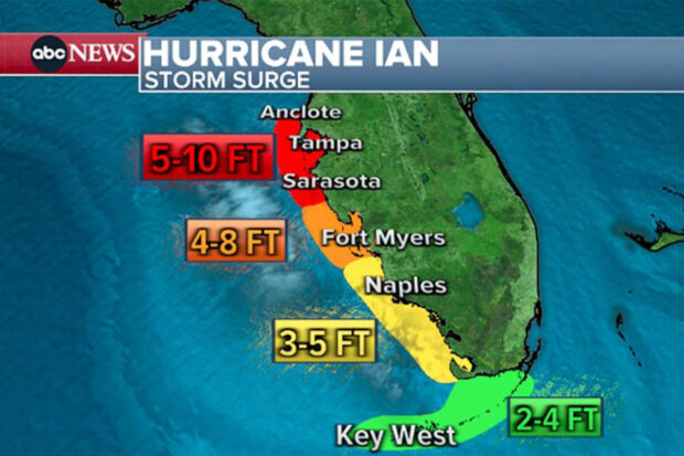 hurricane ian hurricane ian